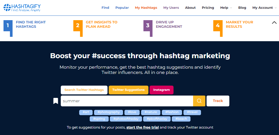 Twitter Hashtag Ananytic
