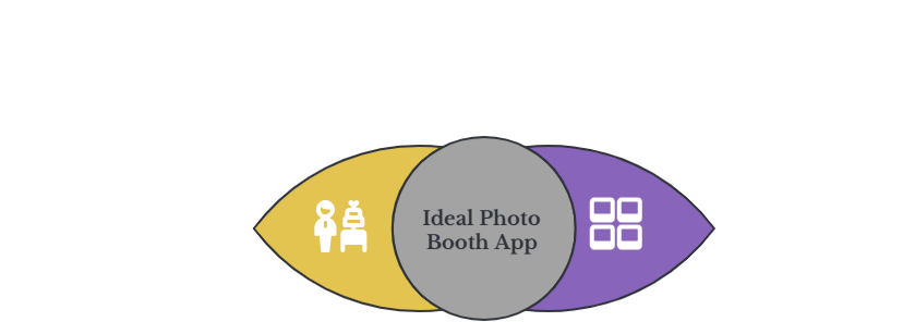 How to Choose the Best Photo Booth App
