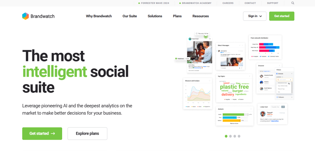 Brandwatch