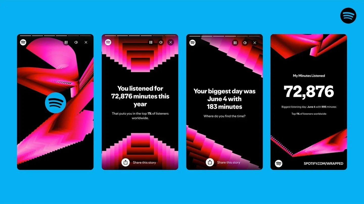 Audience Engagement Example