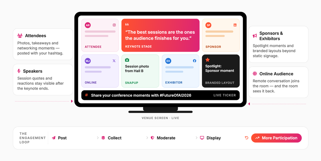 social wall at conferences